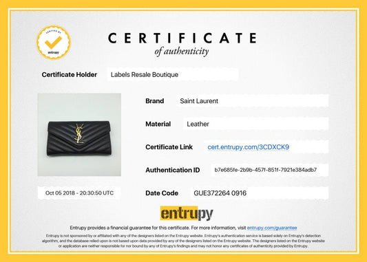 Item Authentication | PRADA - St. Luxe